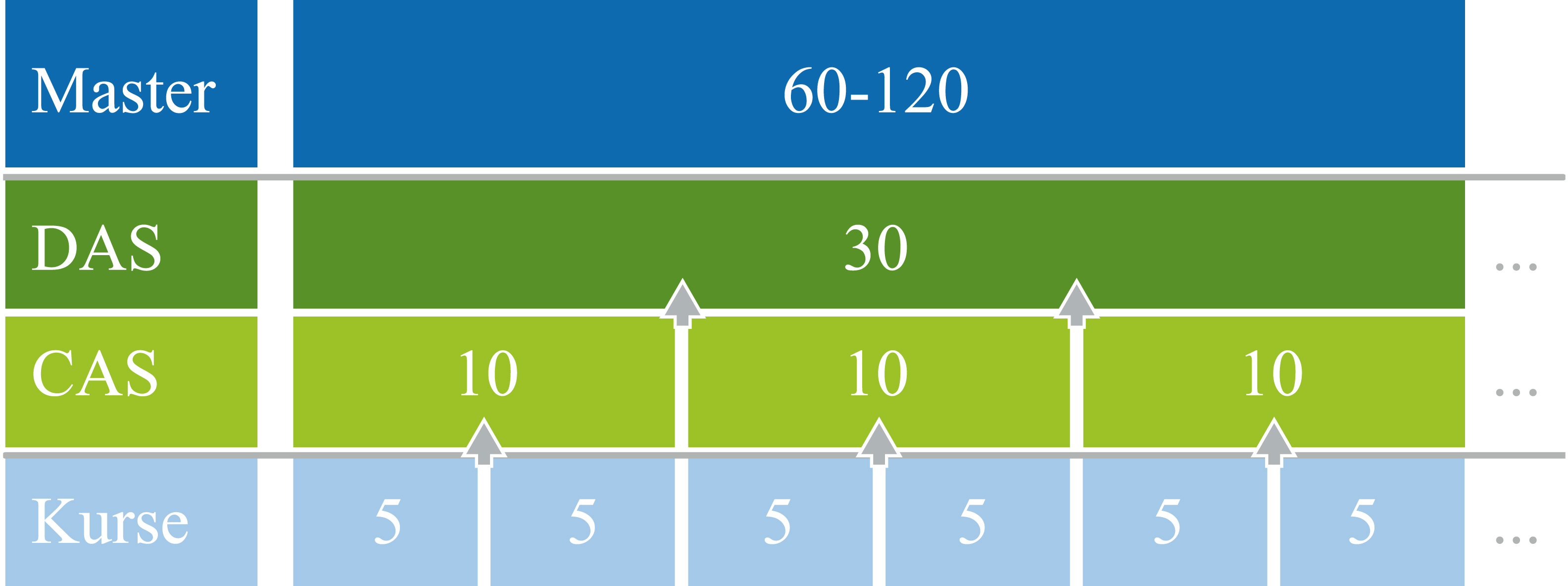 Baukasten.png